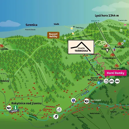 Horska Termoska Chalet *