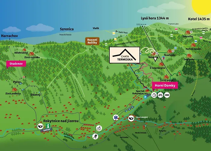 Horska Termoska Шале *